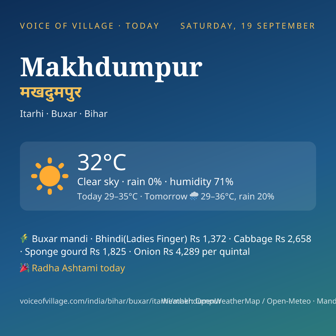 Makhdumpur today