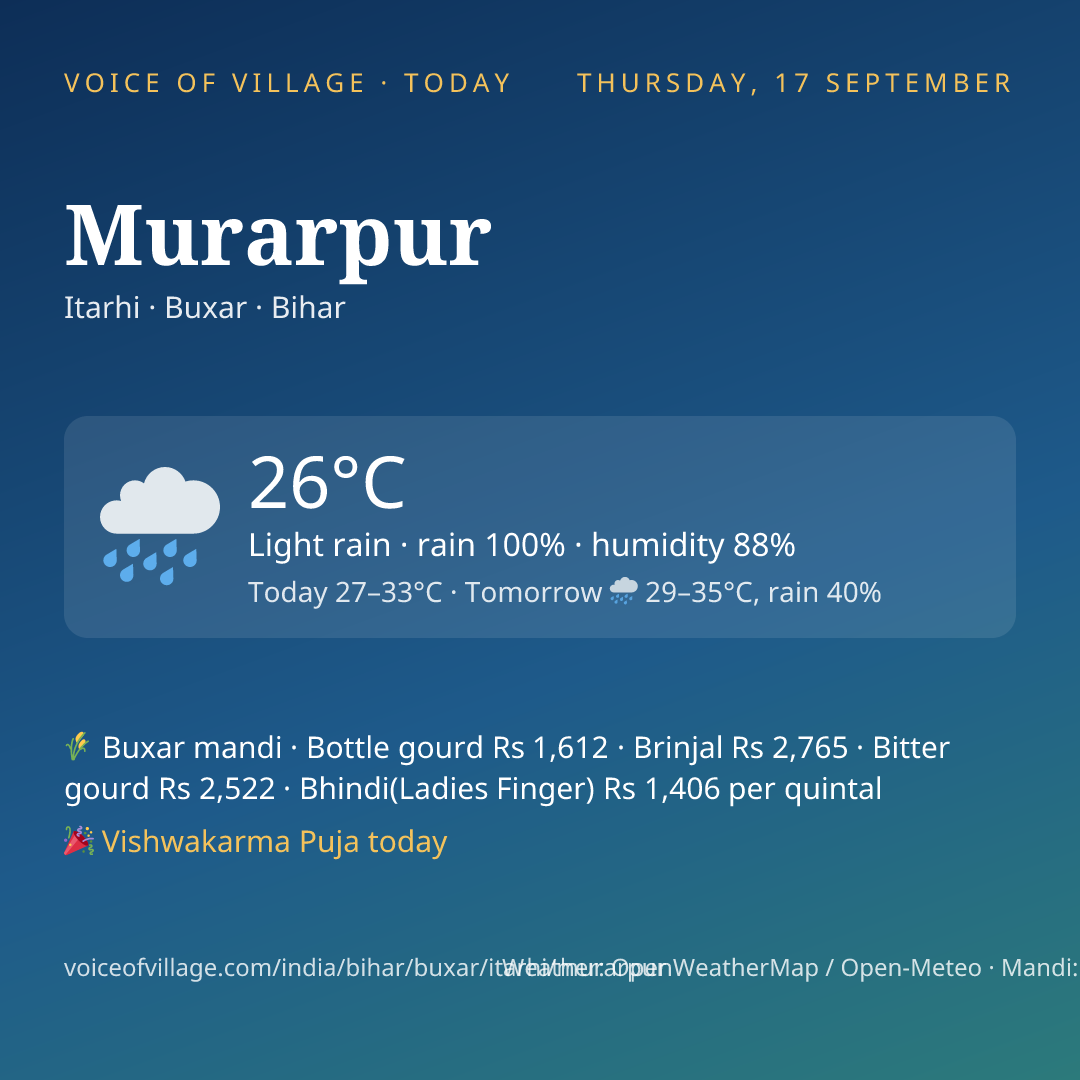 Murarpur today