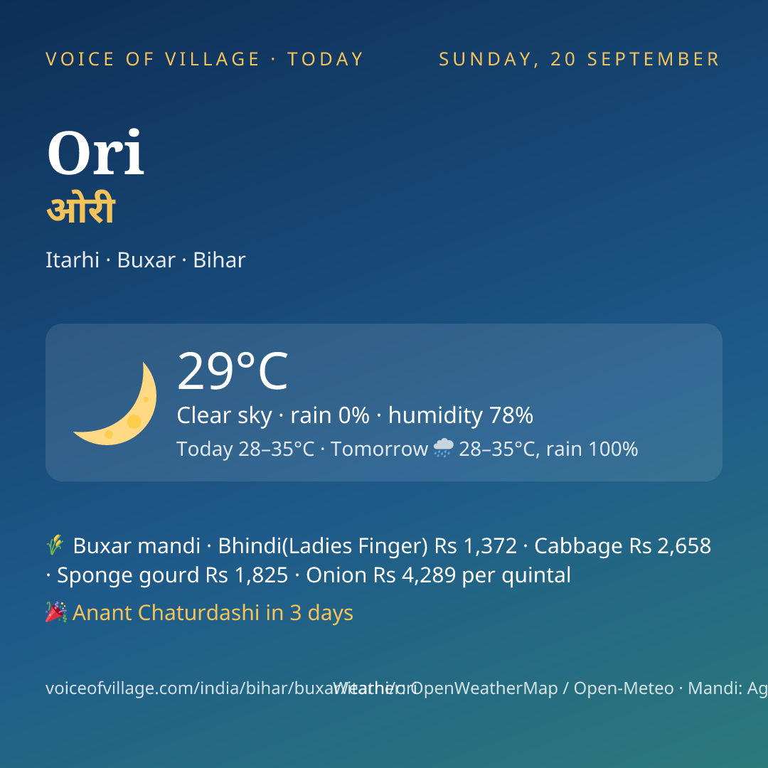 Ori today