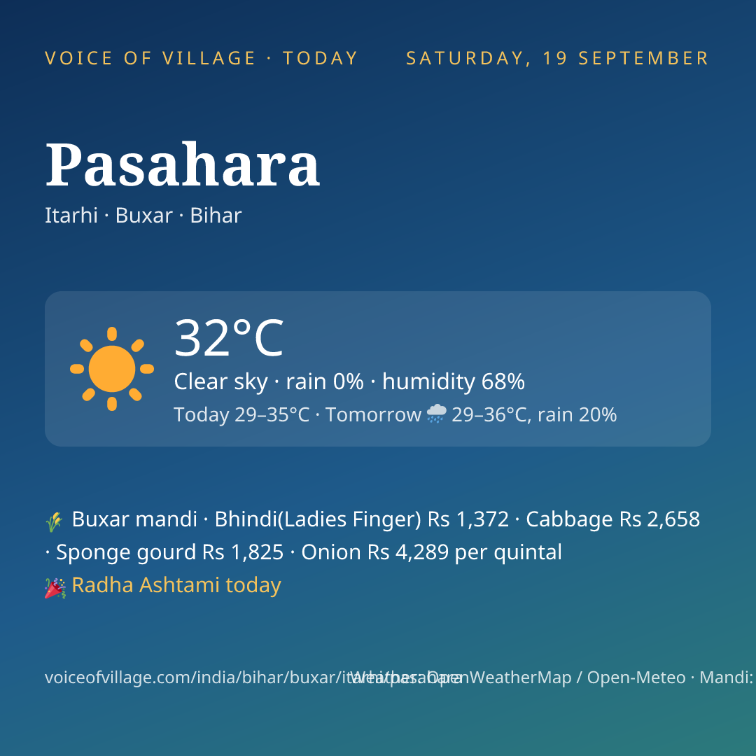 Pasahara today