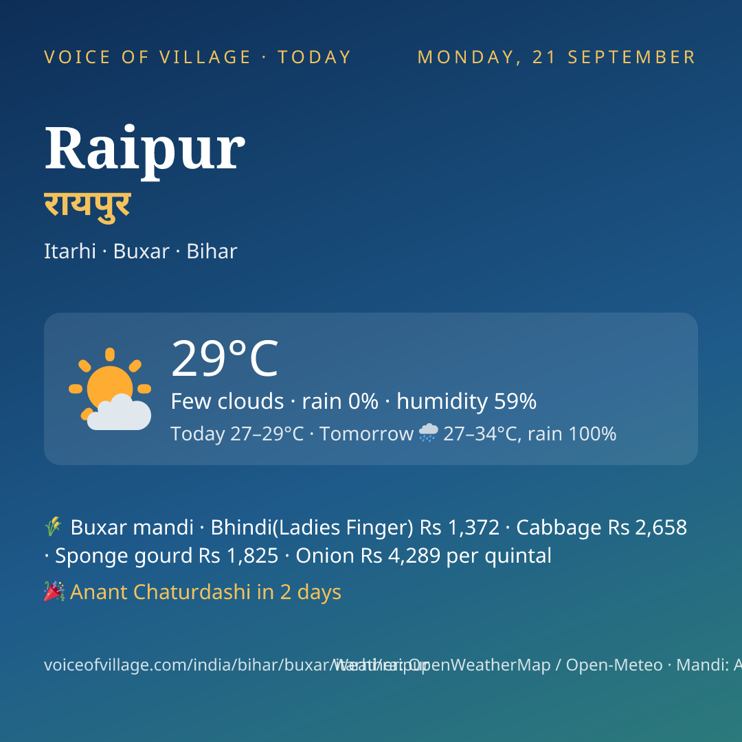 Raipur today