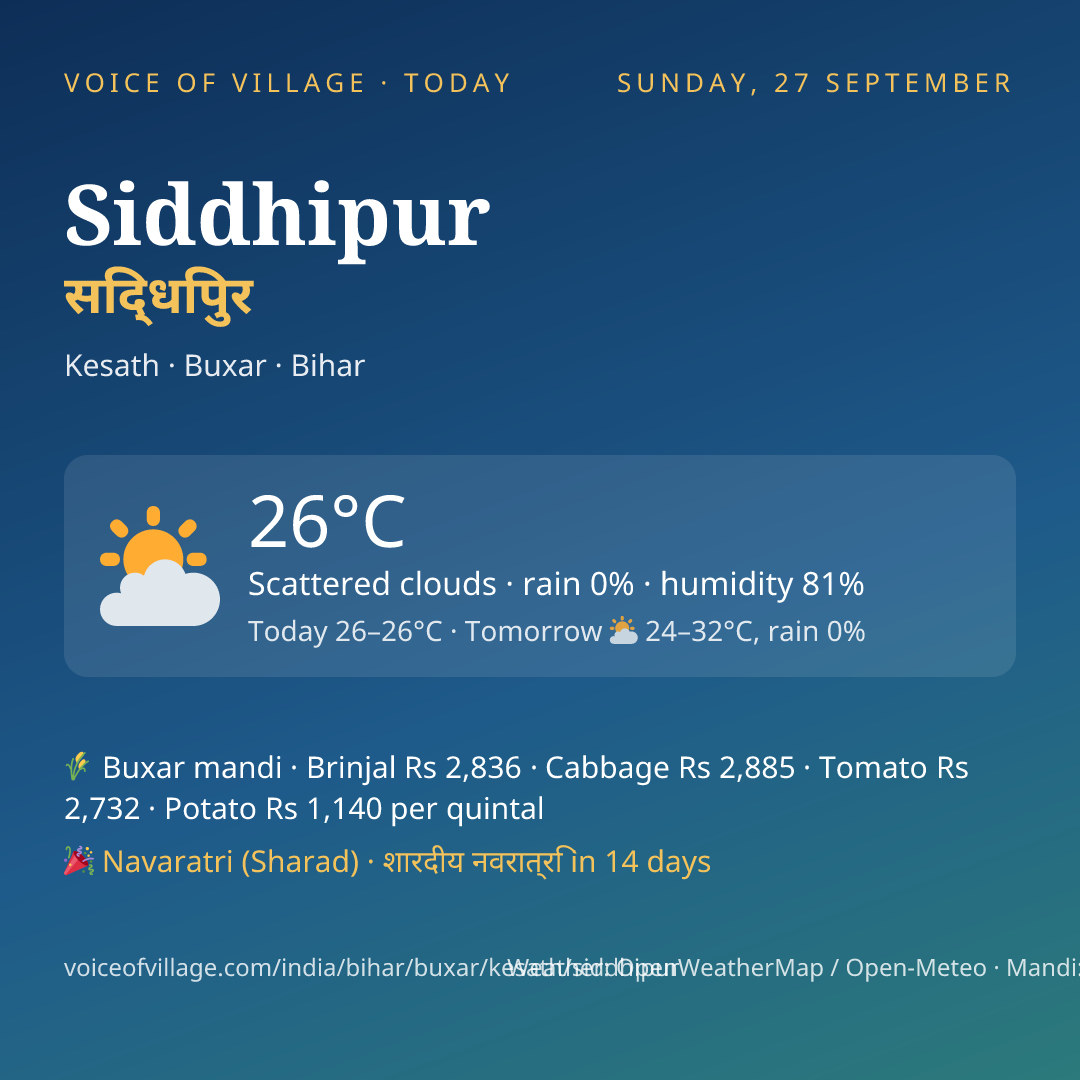 Siddhipur today
