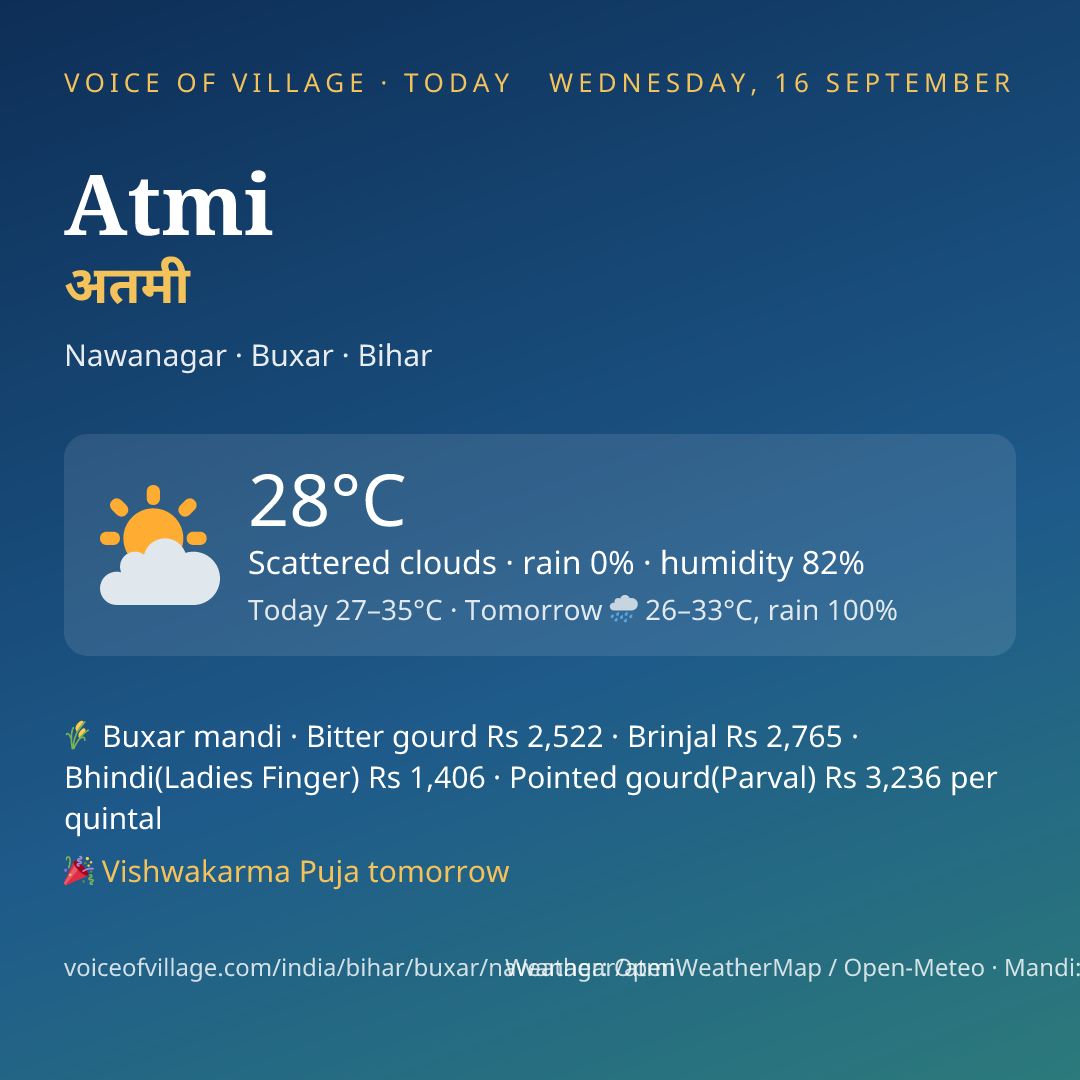 Atmi today