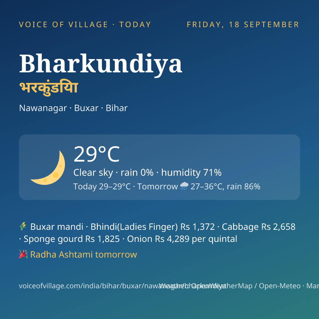 Bharkundiya today