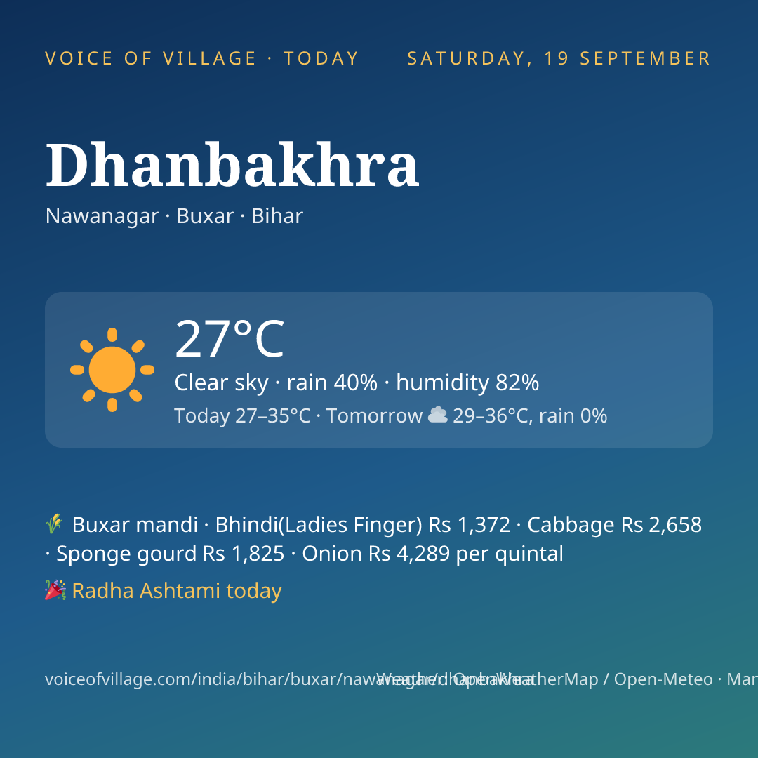 Dhanbakhra today