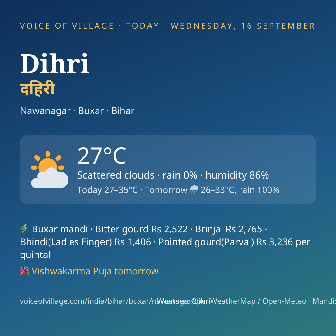 Dihri today