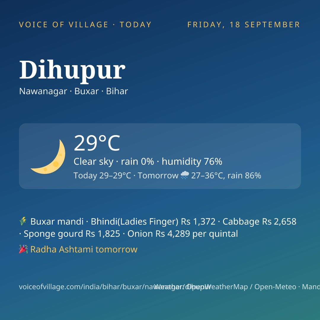 Dihupur today