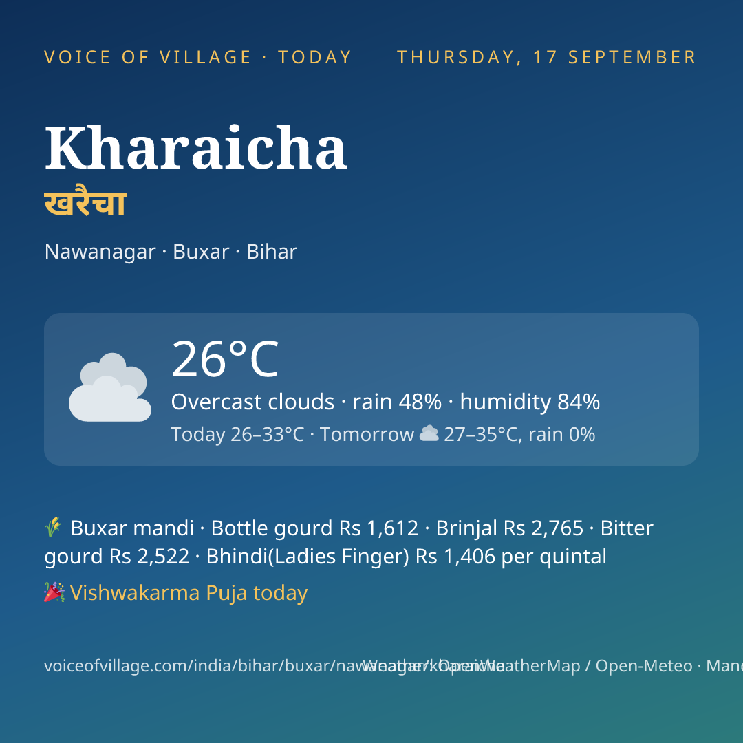 Kharaicha today