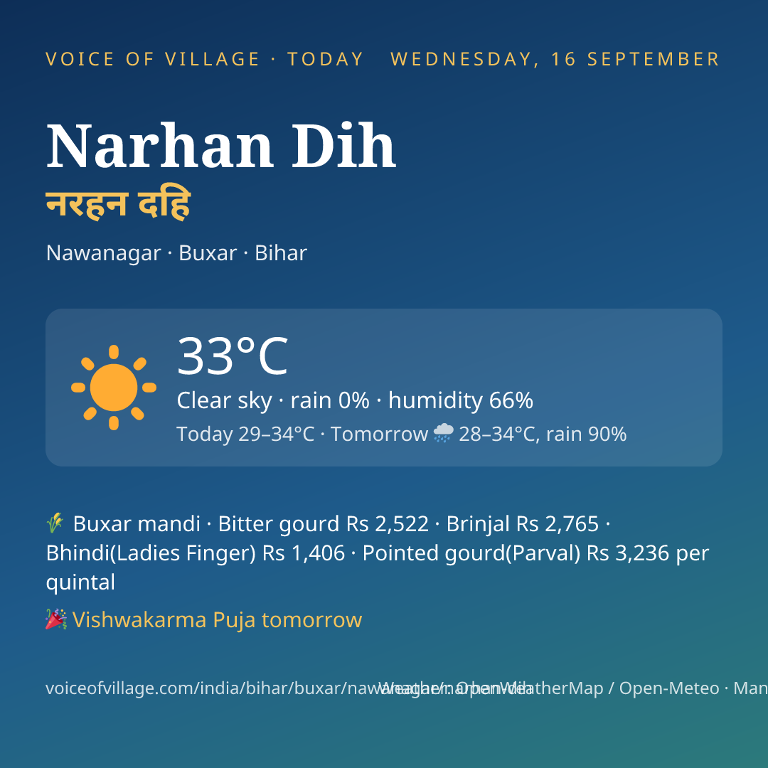 Narhan Dih today