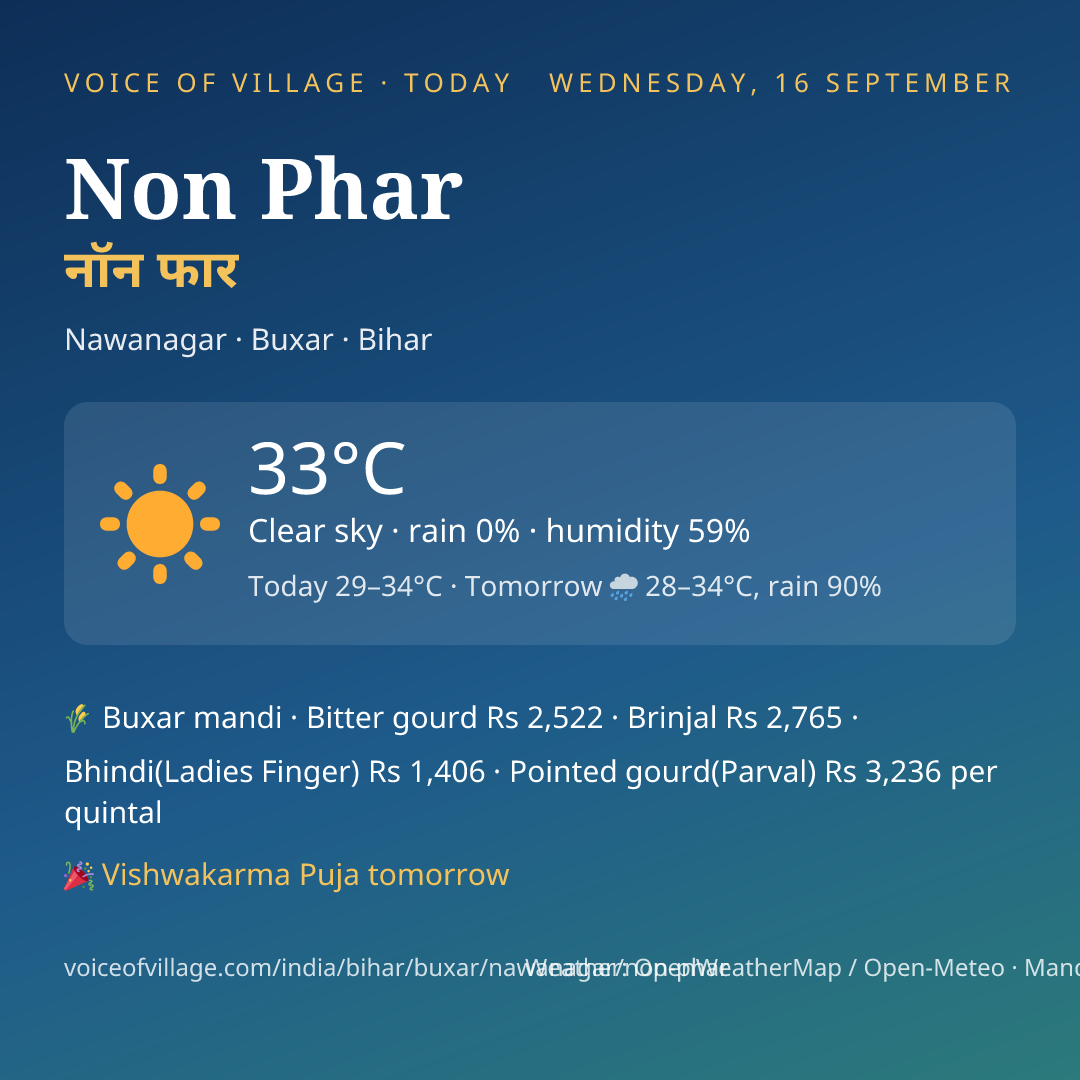 Non Phar today