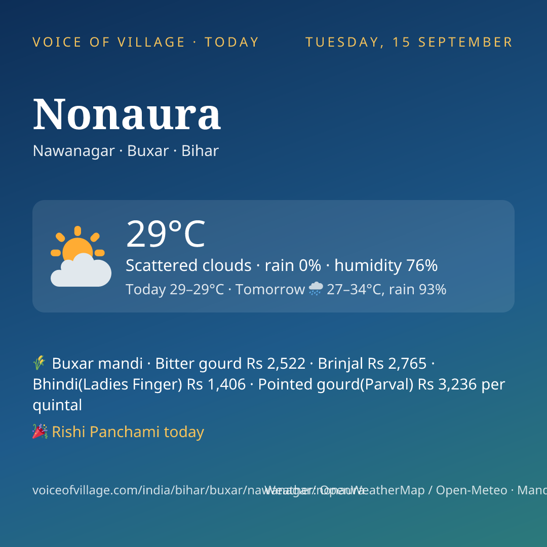 Nonaura today