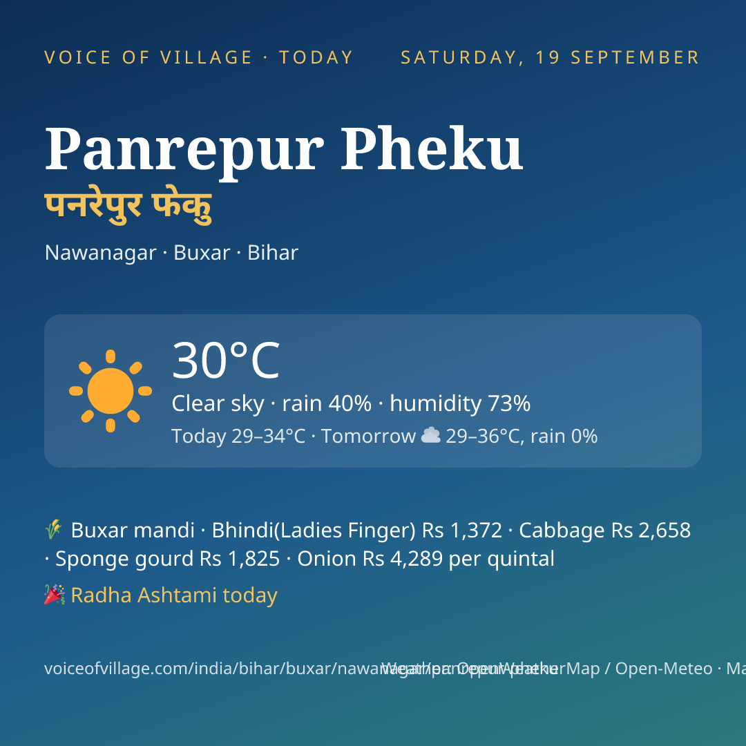 Panrepur Pheku today