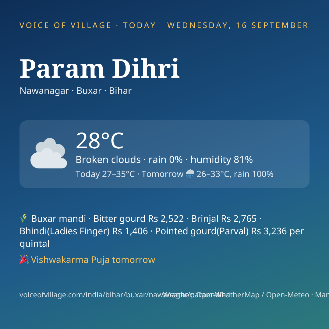 Param Dihri today