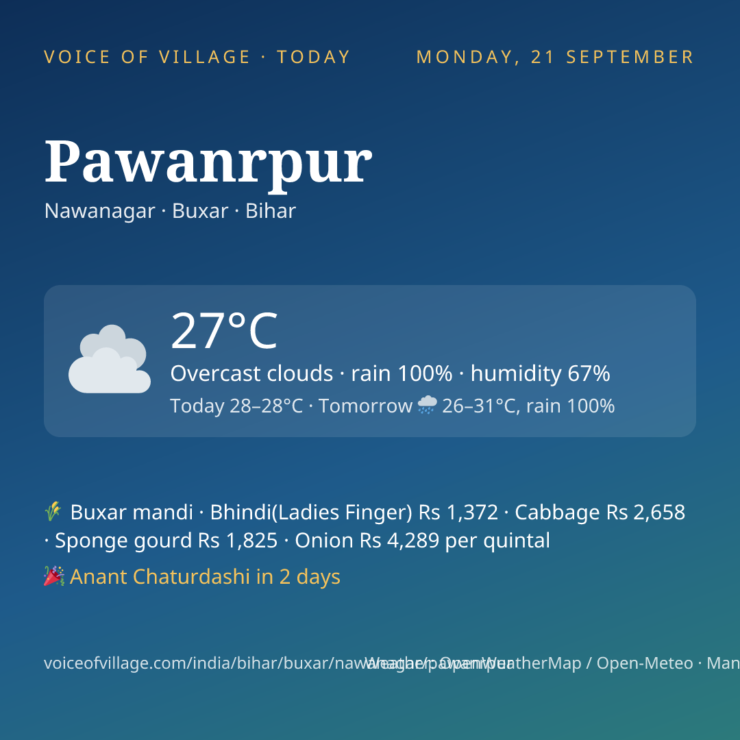 Pawanrpur today