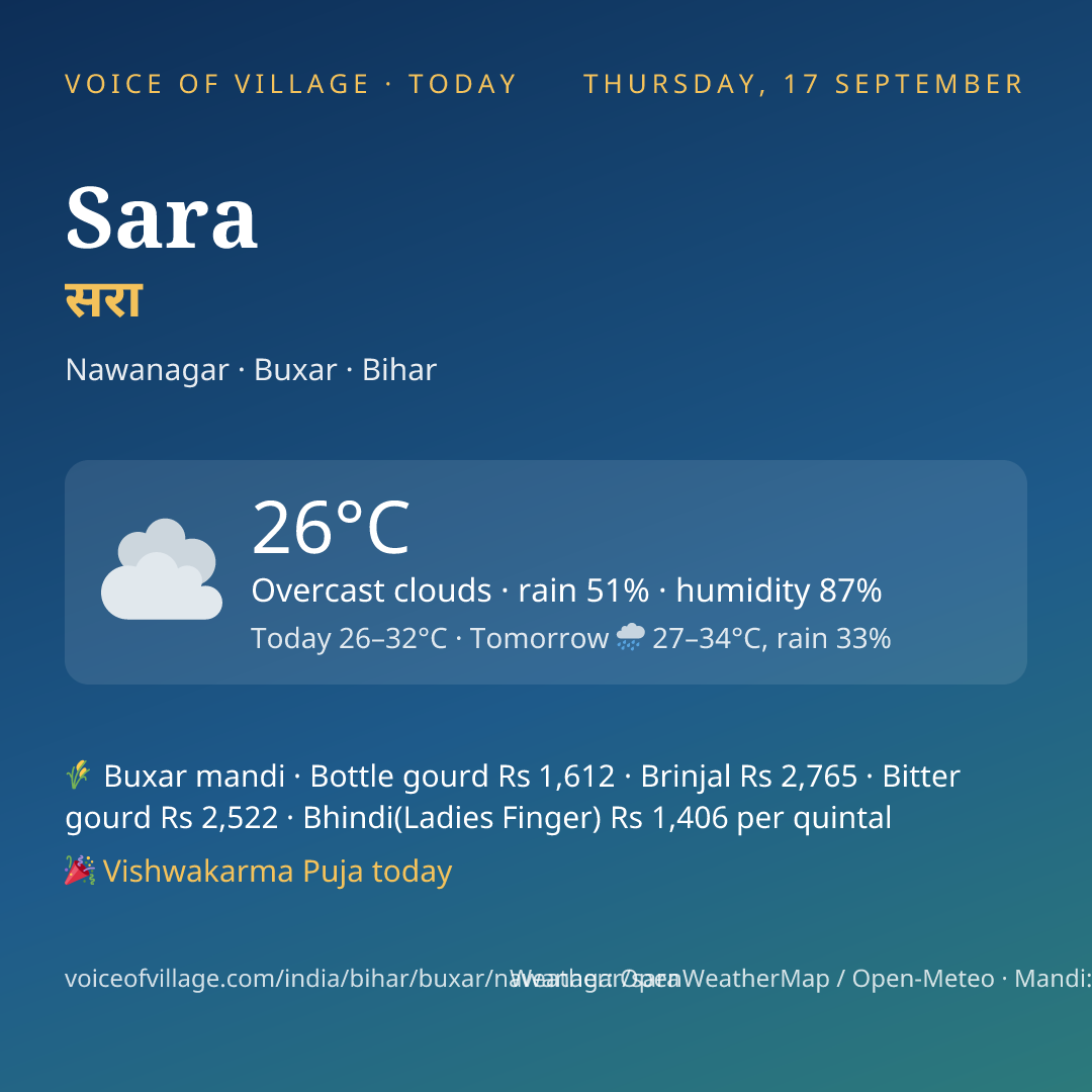 Sara today