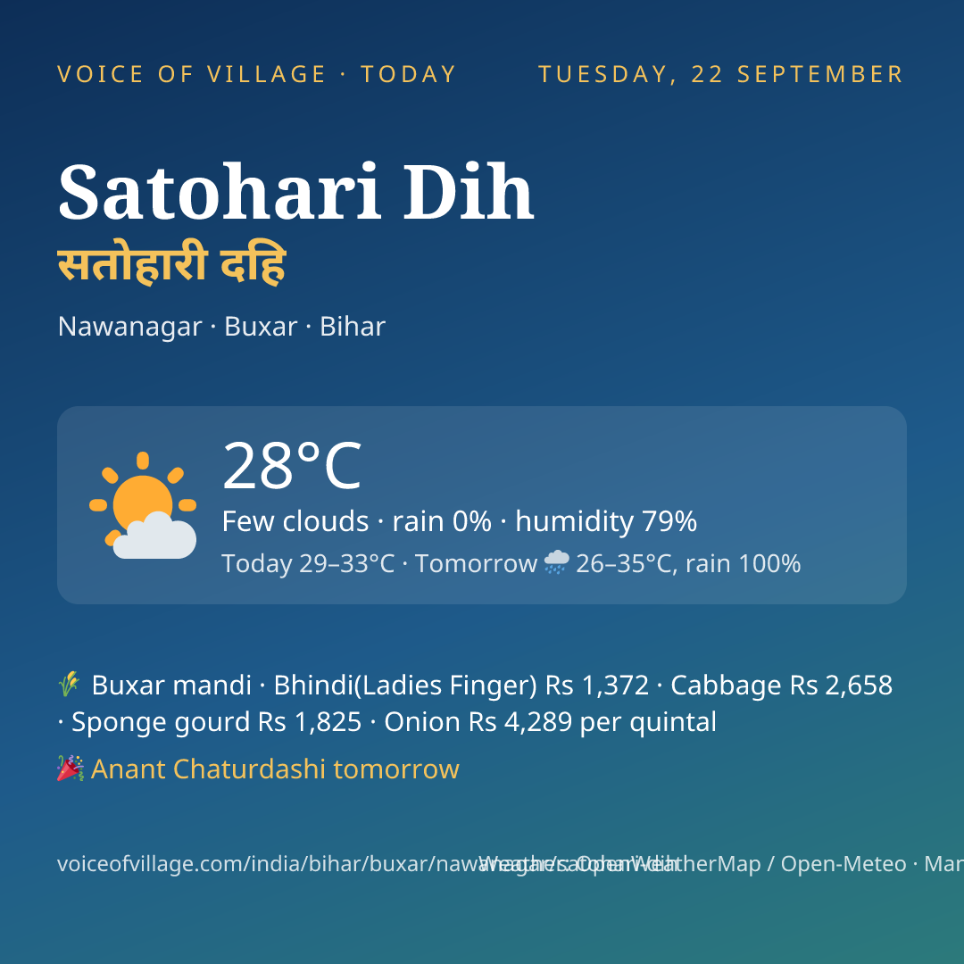 Satohari Dih today