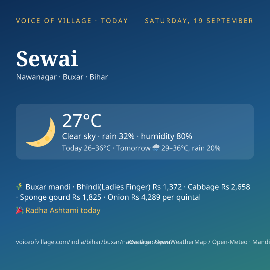 Sewai today