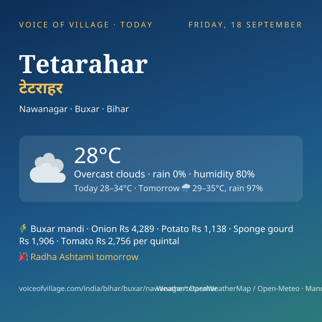 Tetarahar today