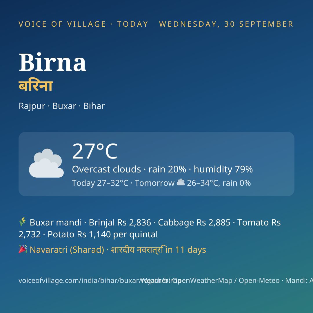 Birna today