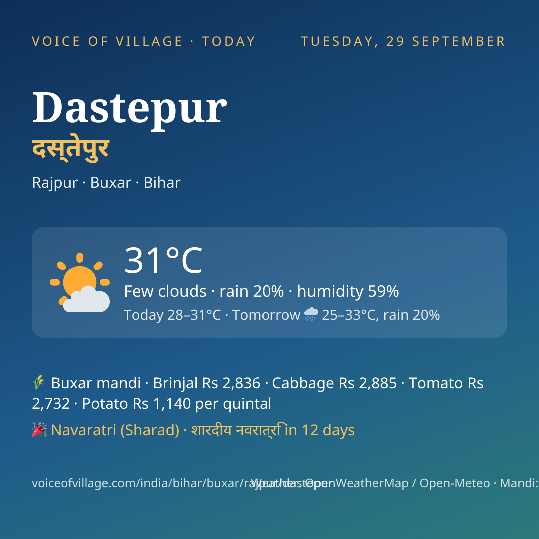 Dastepur today