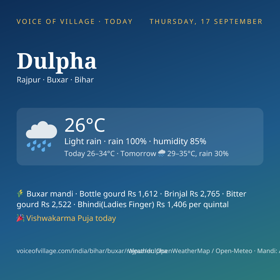 Dulpha today