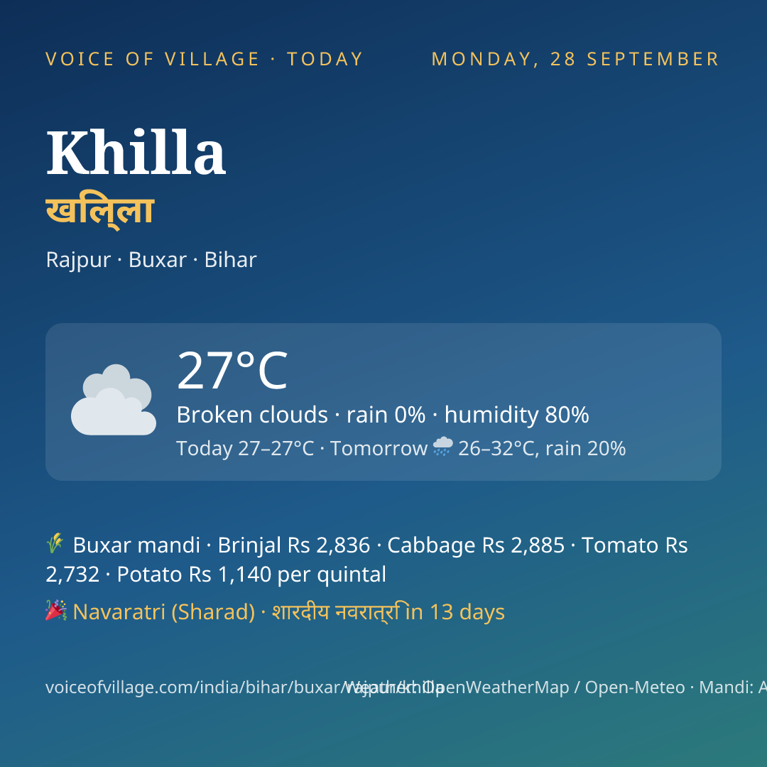 Khilla today