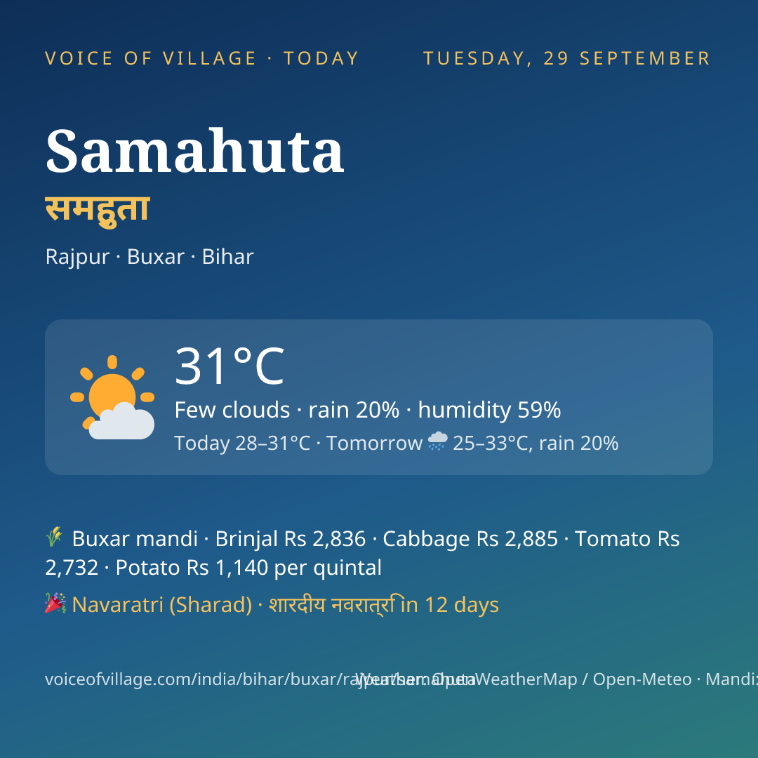 Samahuta today