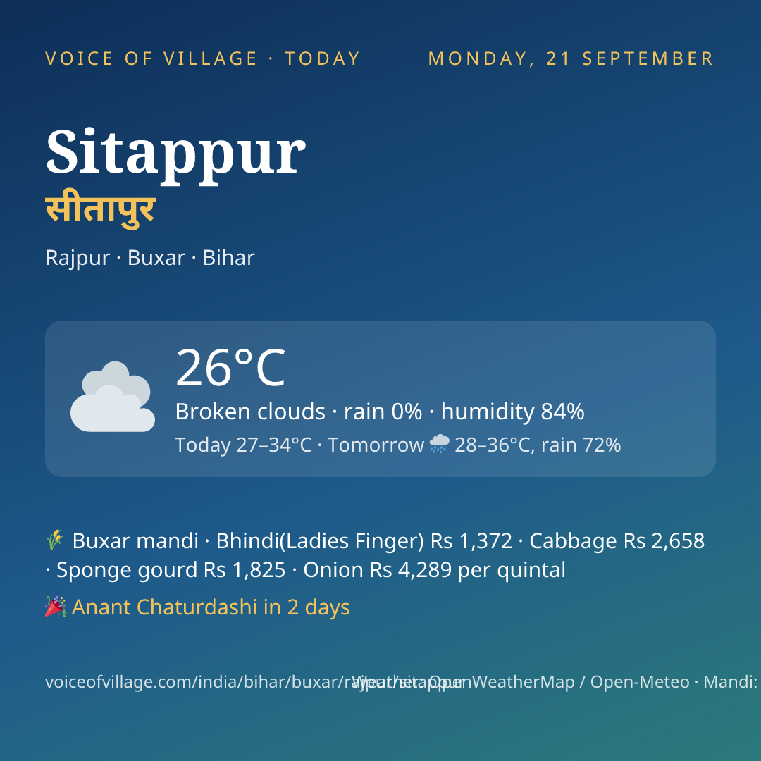 Sitappur today