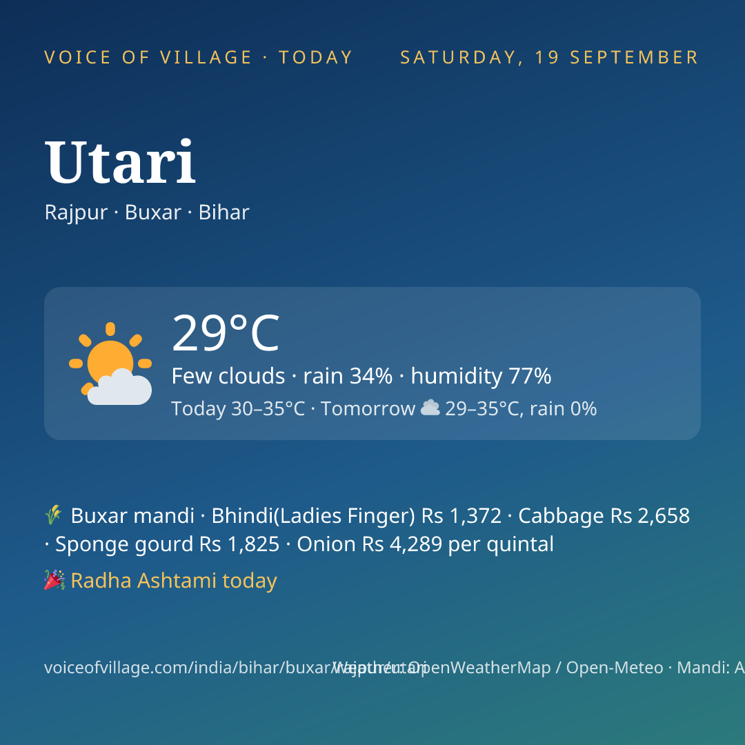 Utari today