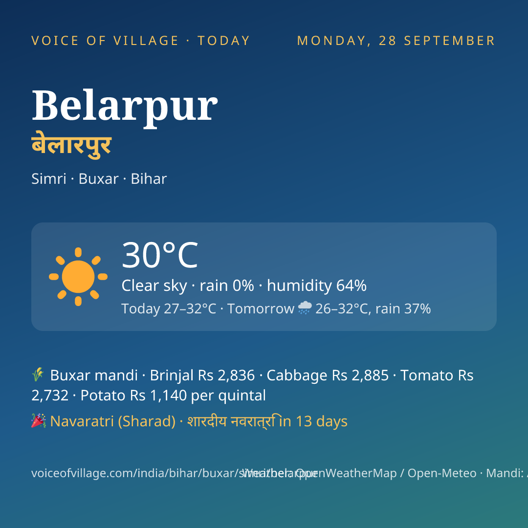 Belarpur today
