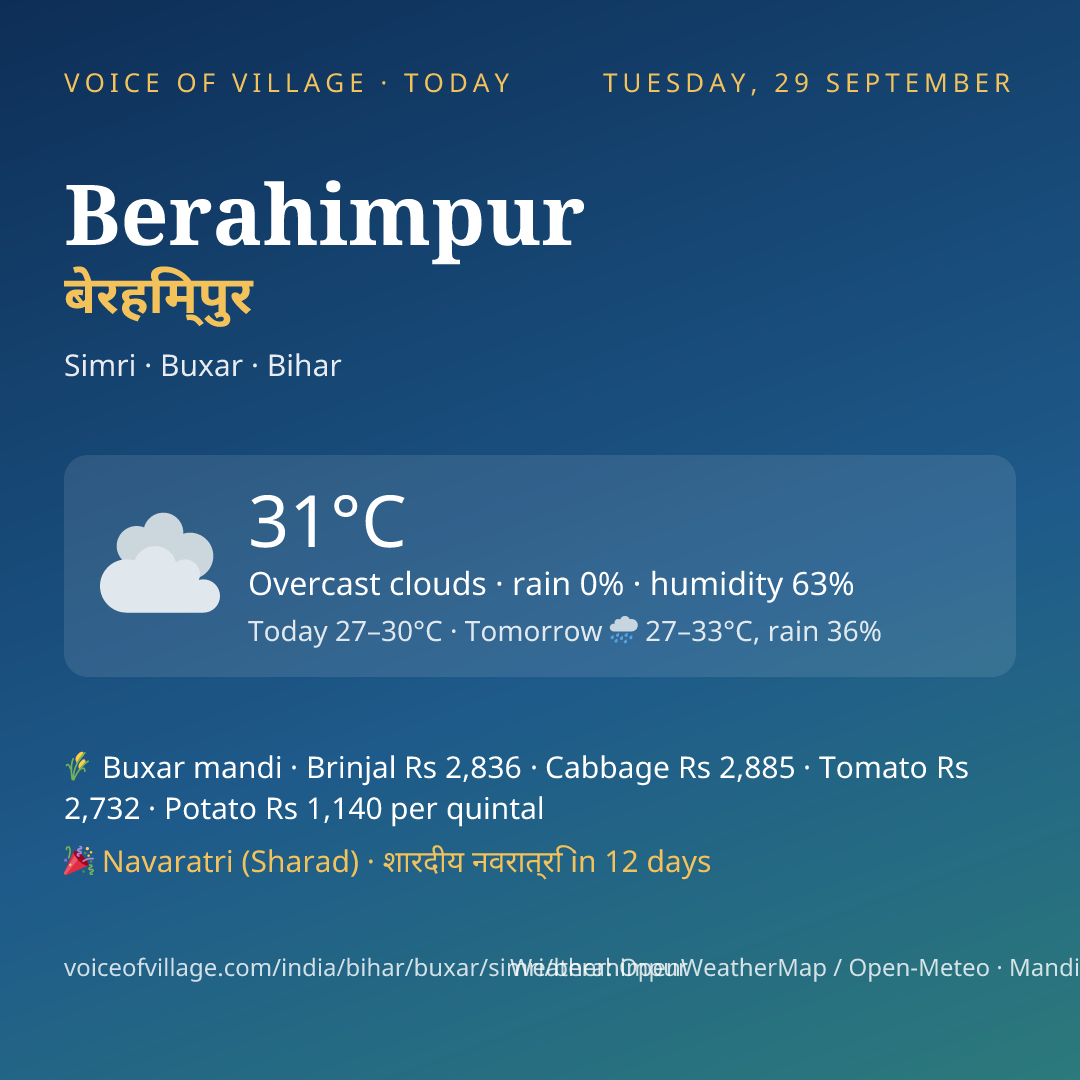 Berahimpur today
