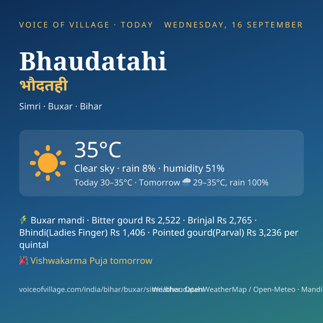 Bhaudatahi today