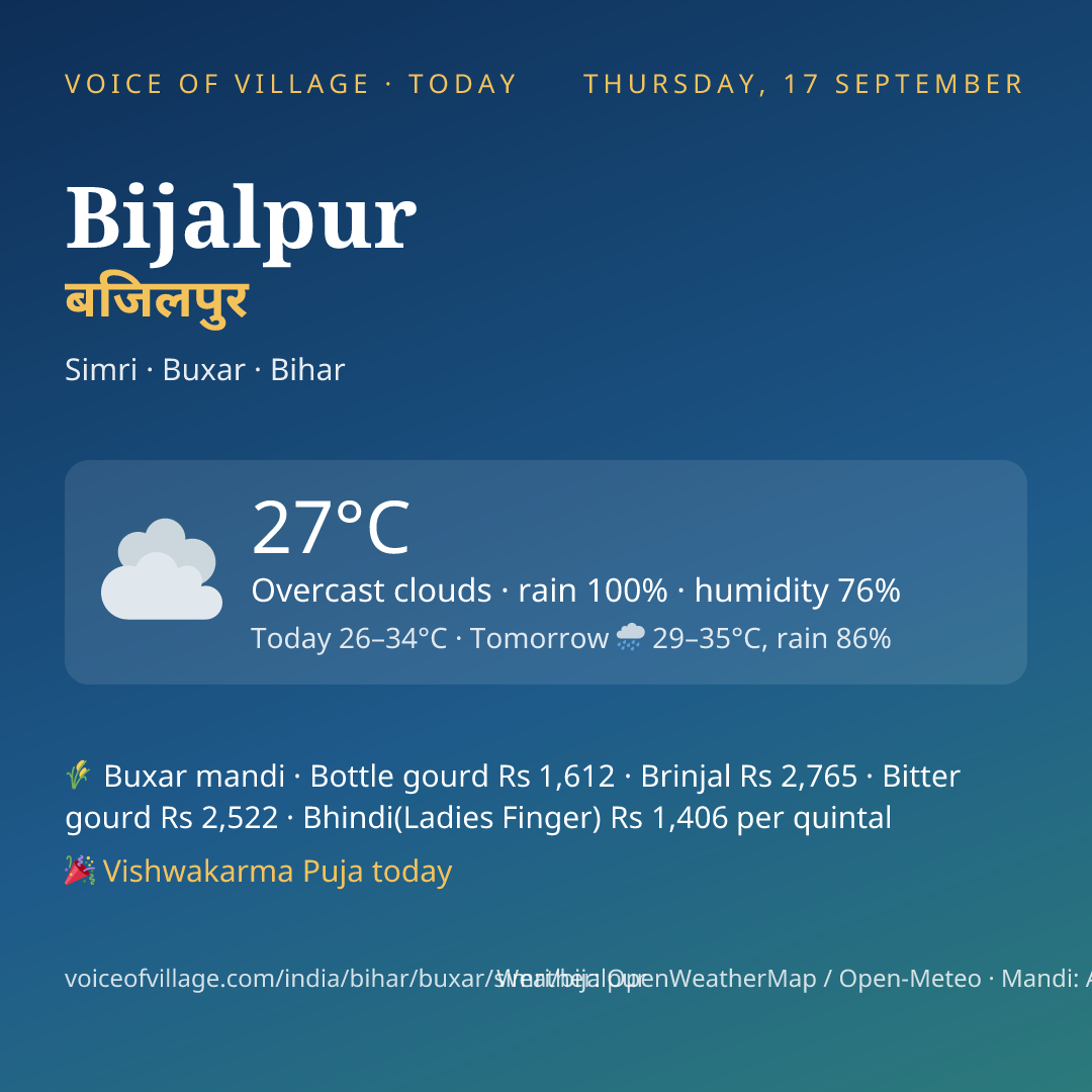 Bijalpur today