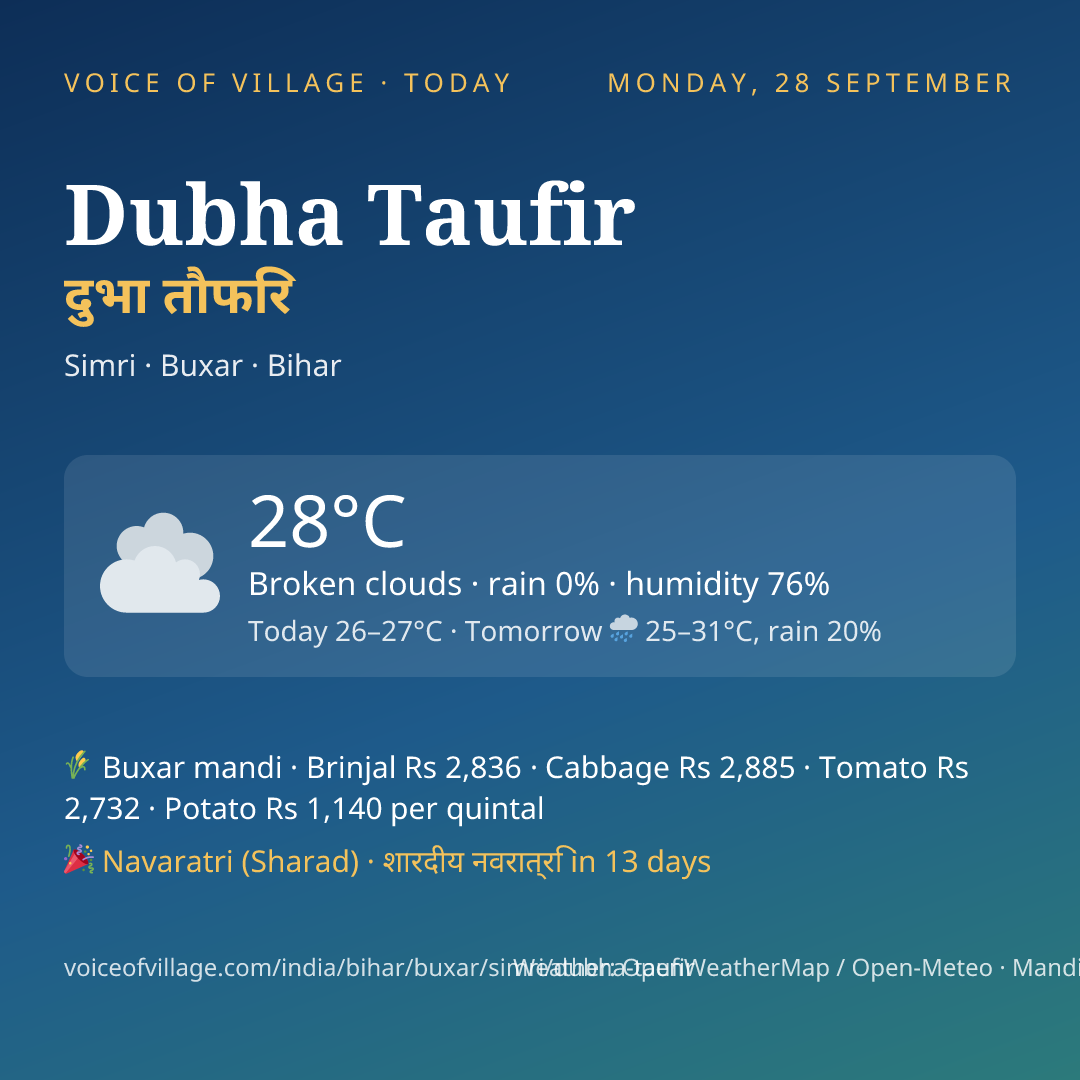 Dubha Taufir today