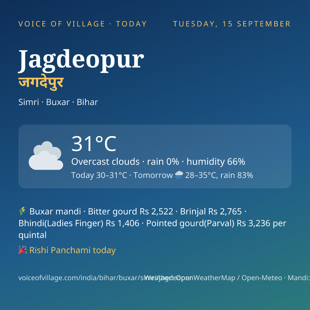 Jagdeopur today