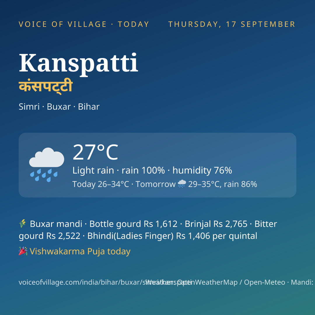 Kanspatti today