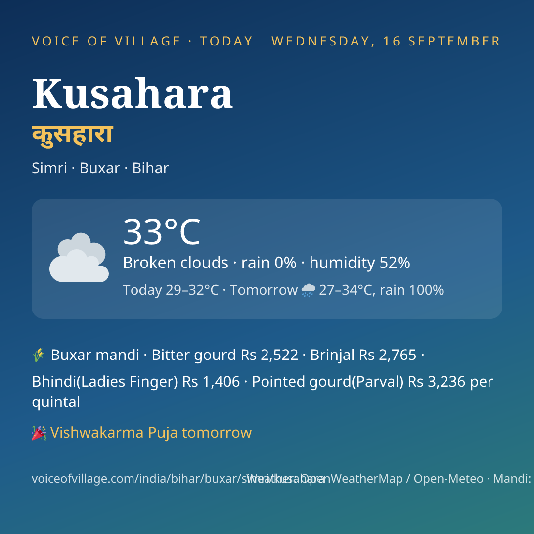 Kusahara today