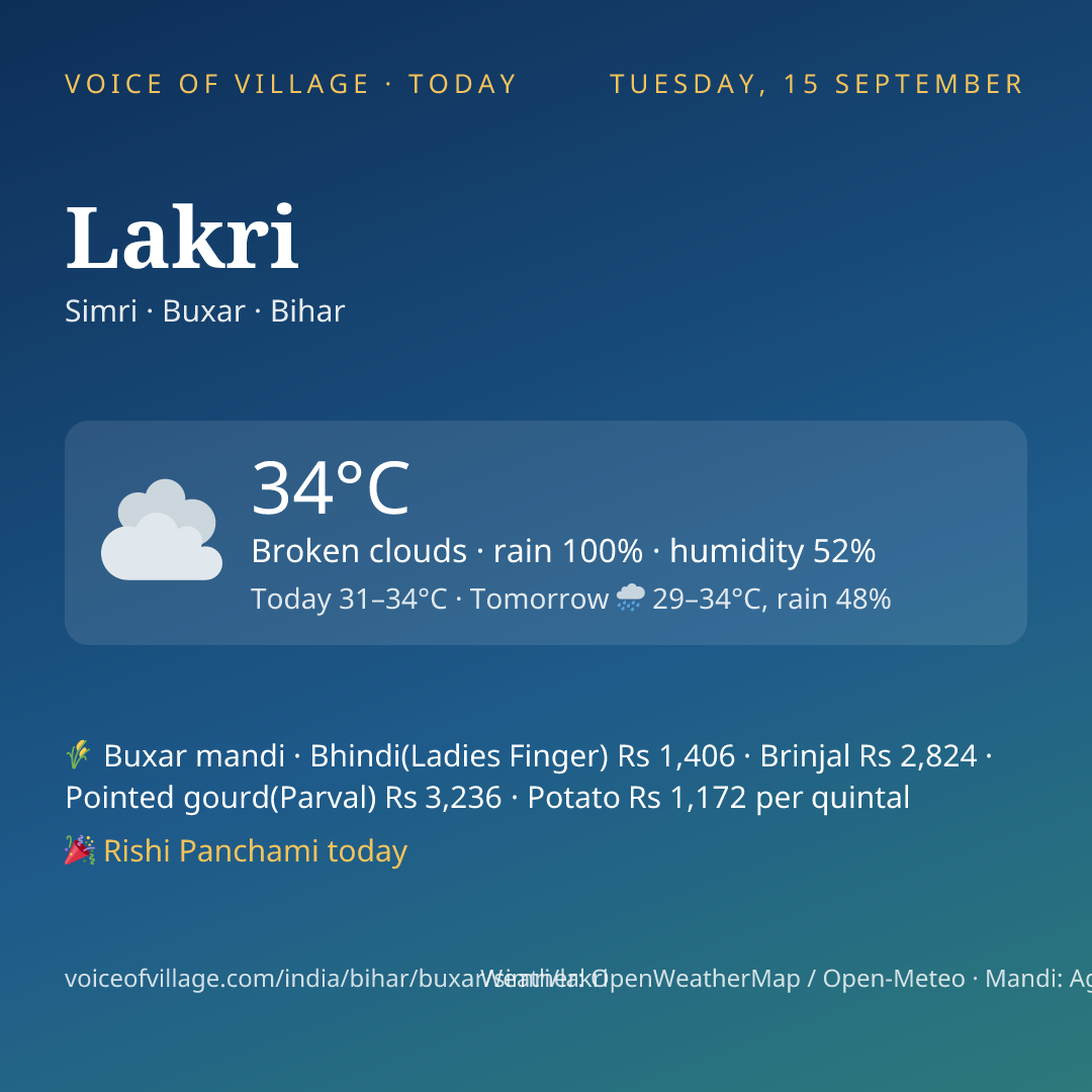 Lakri today