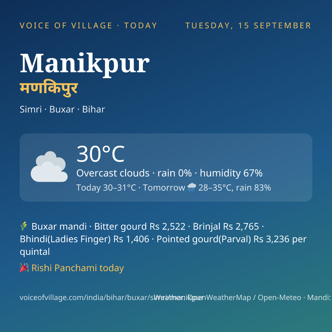 Manikpur today