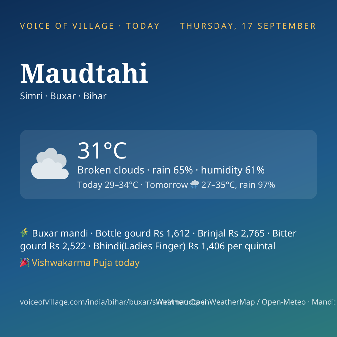 Maudtahi today