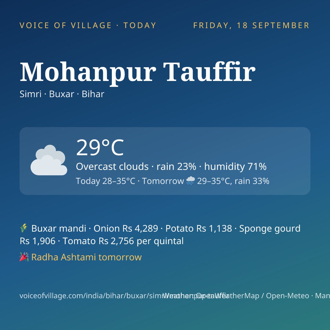 Mohanpur Tauffir today