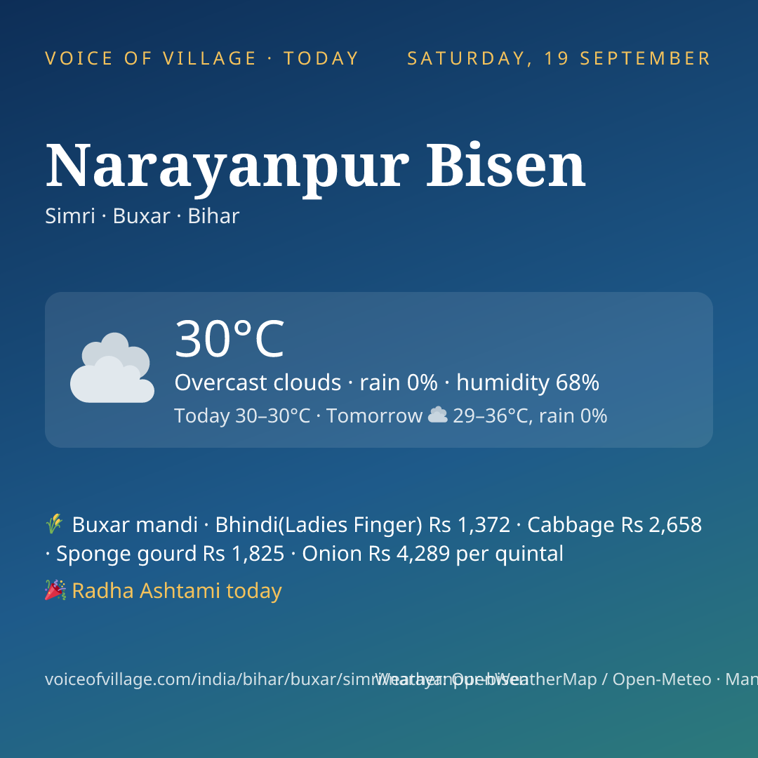 Narayanpur Bisen today