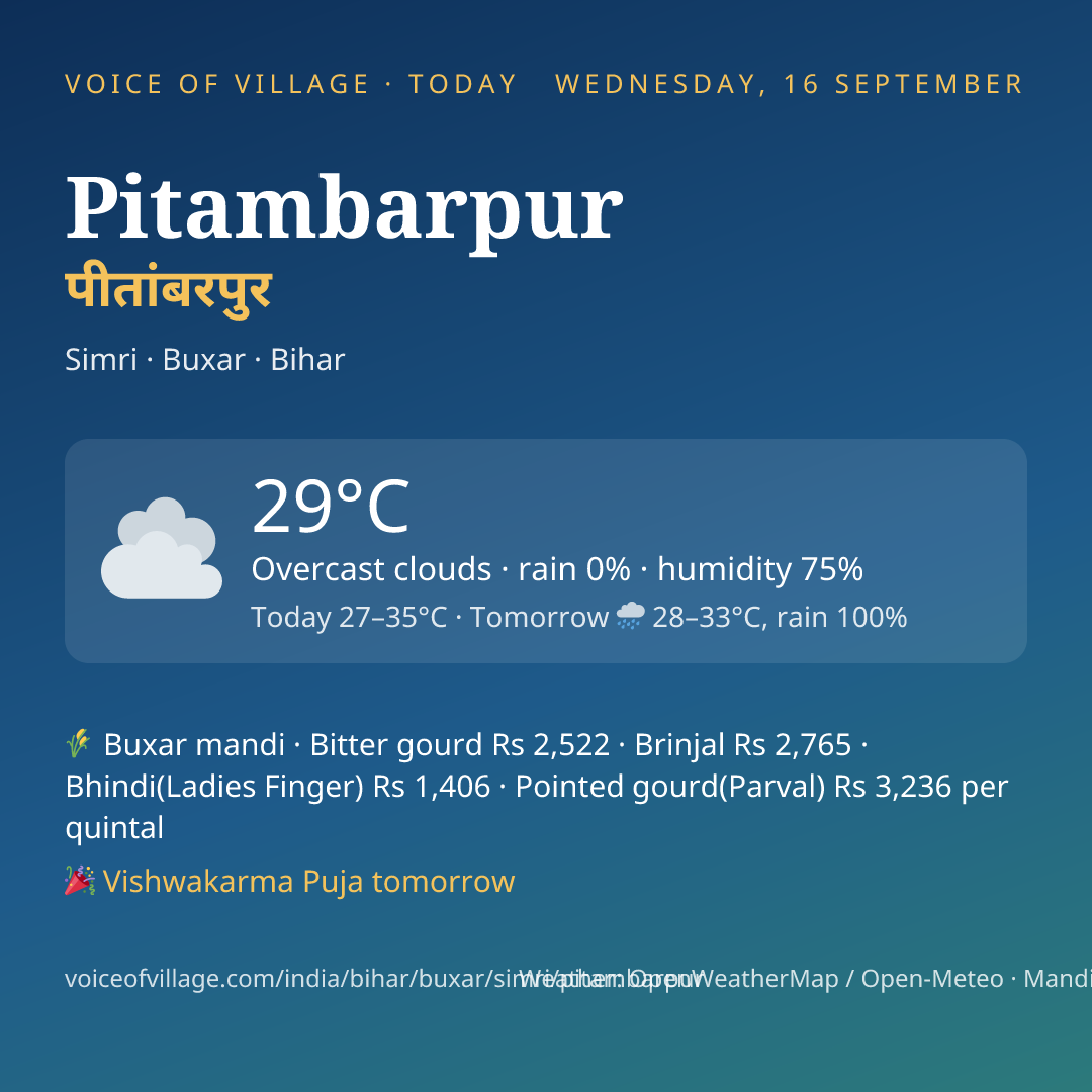 Pitambarpur today