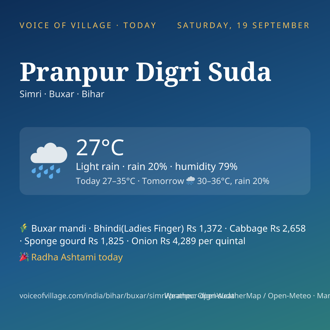 Pranpur Digri Suda today
