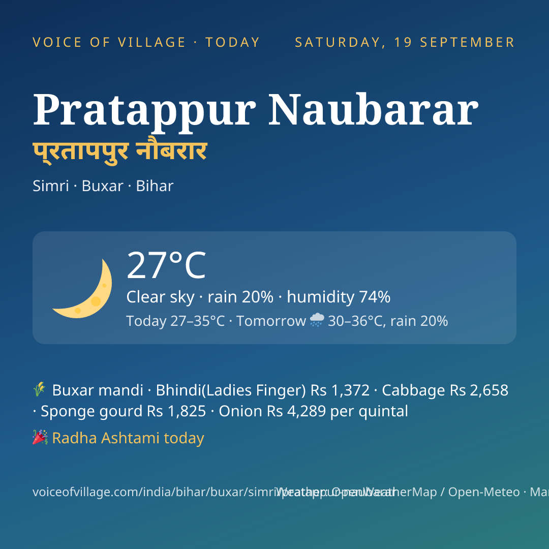 Pratappur Naubarar today