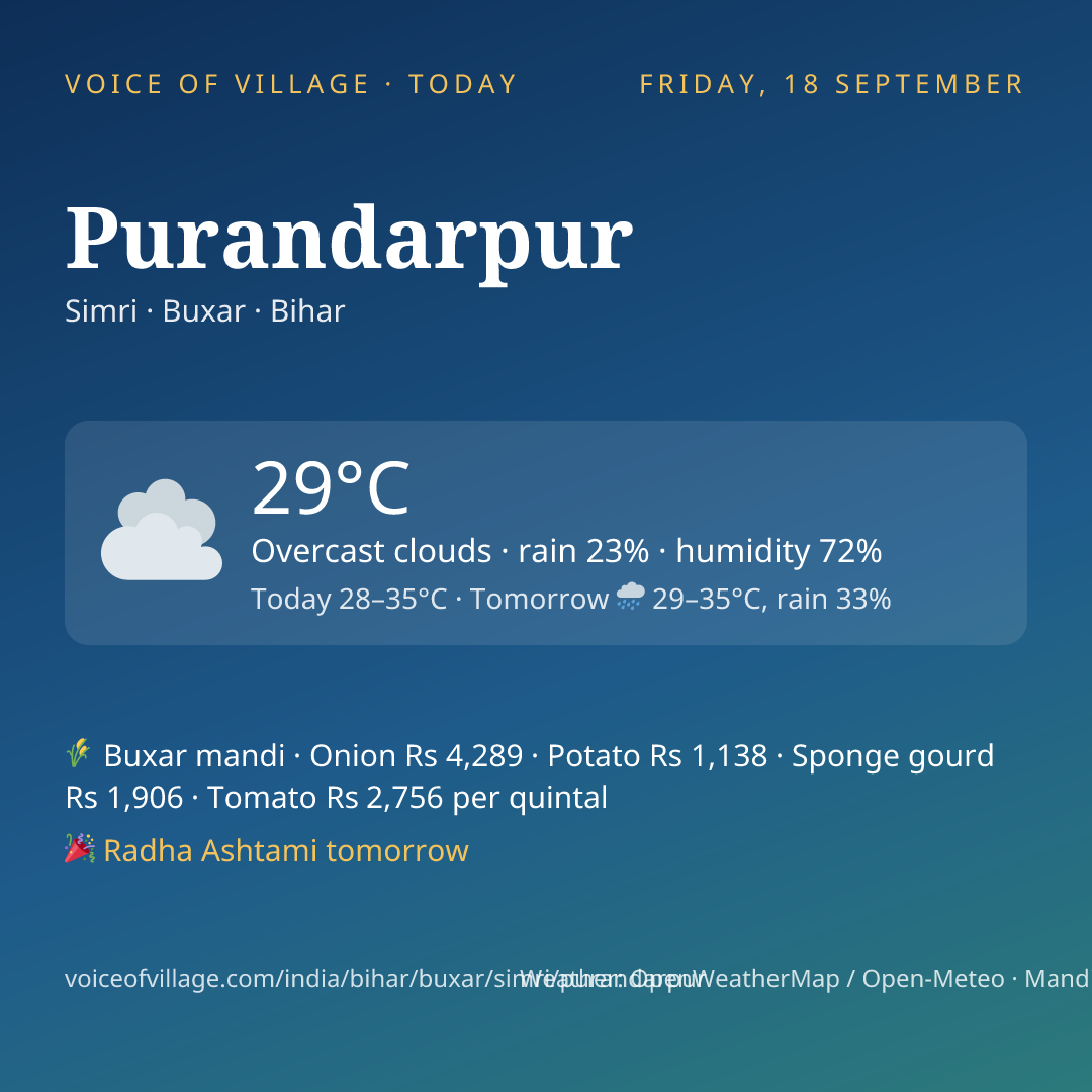 Purandarpur today