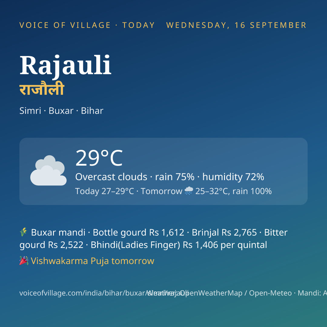 Rajauli today