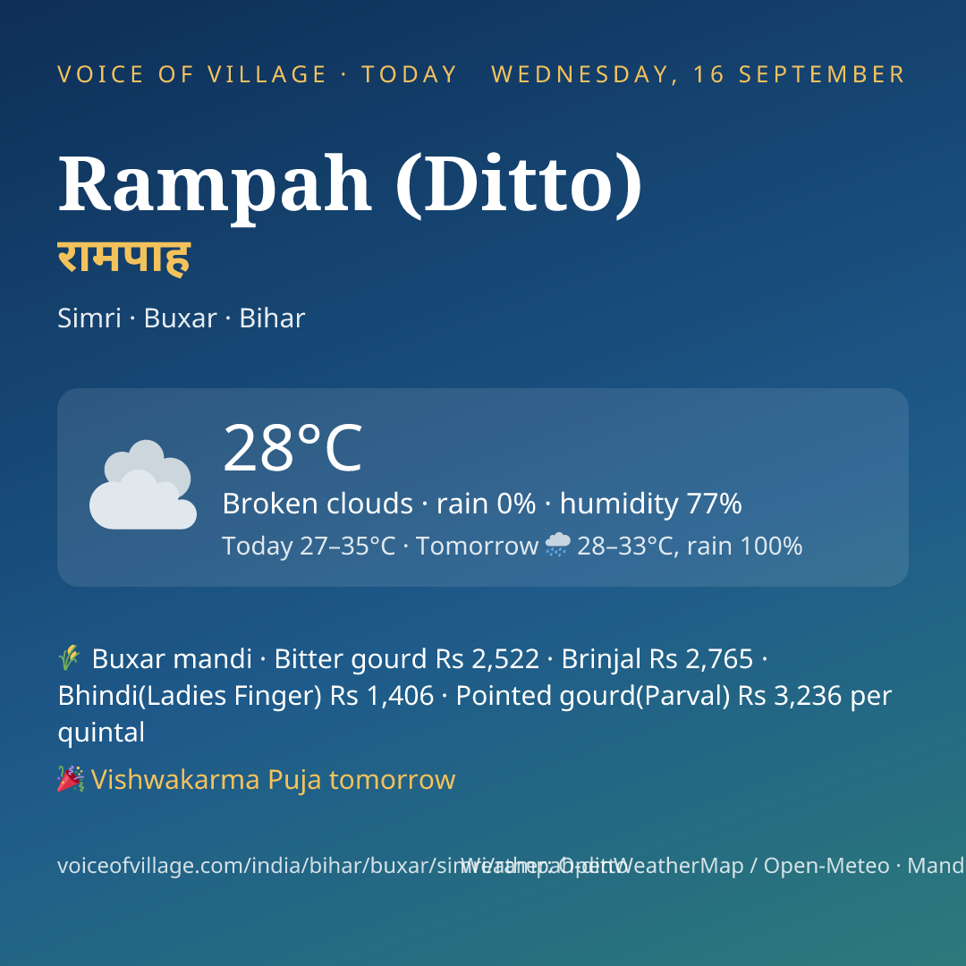 Rampah (Ditto) today