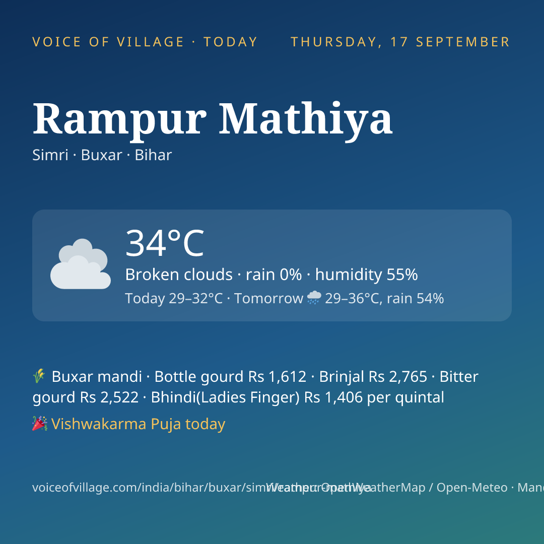 Rampur Mathiya today