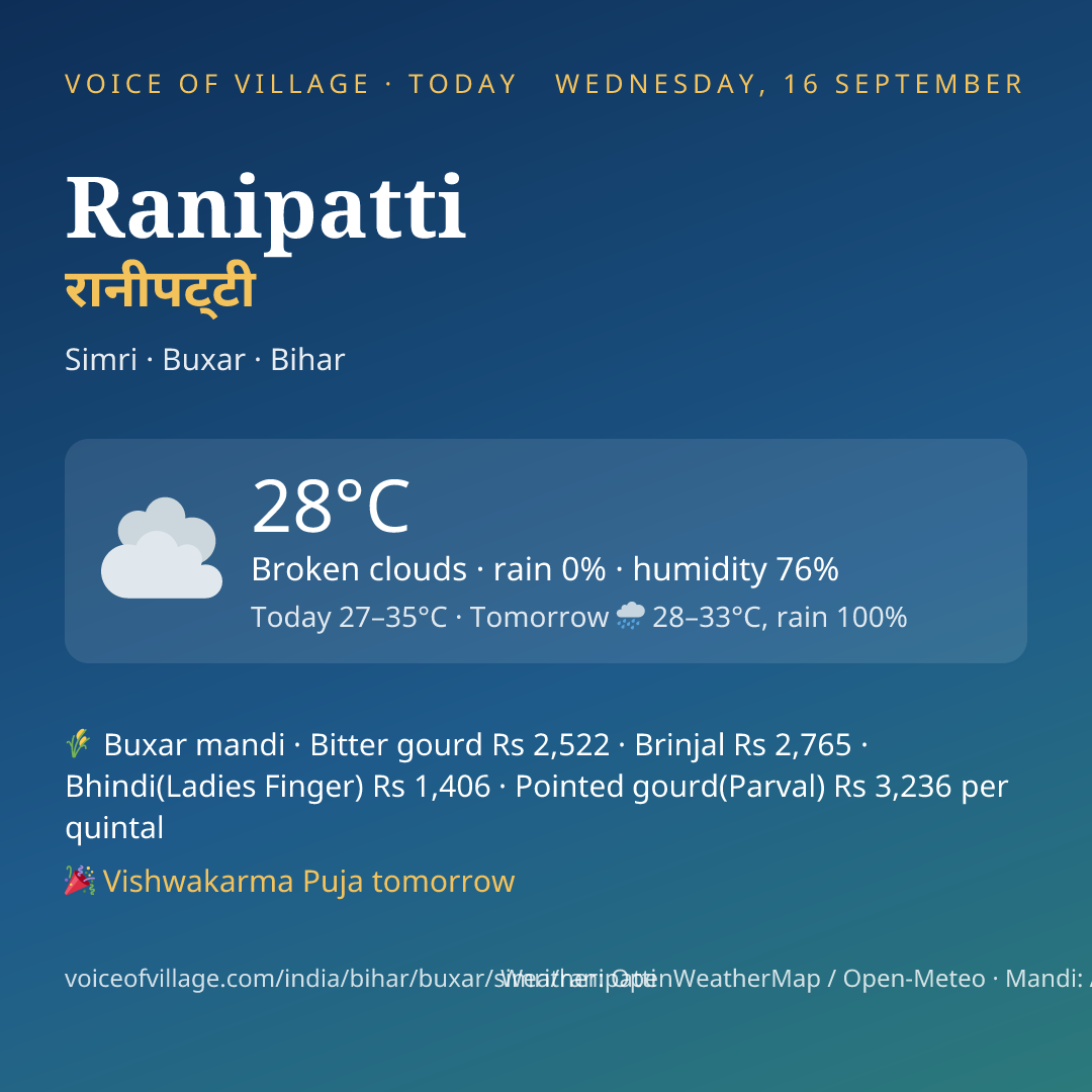 Ranipatti today
